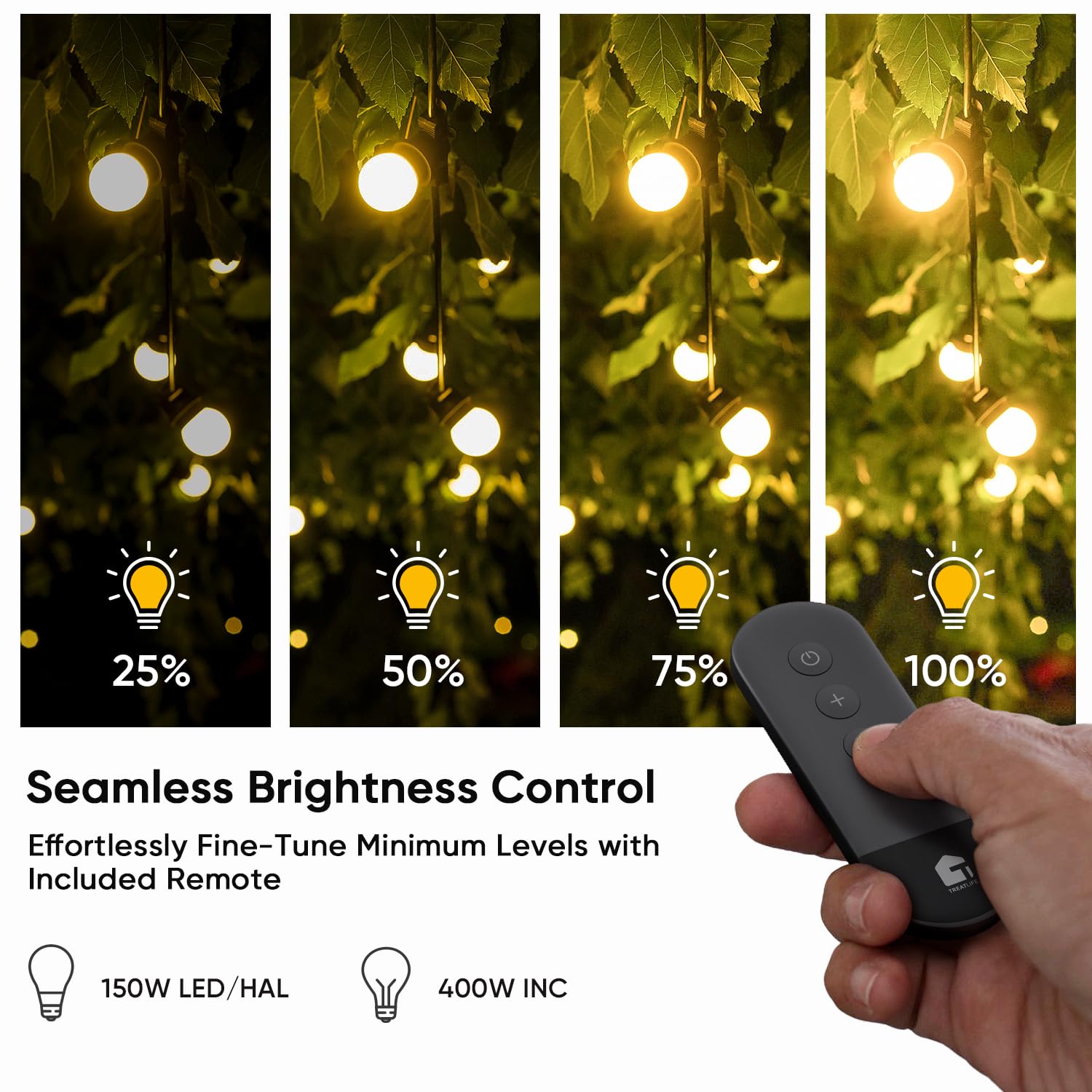 TREATLIFE Dimmer Plug with 100FT Wireless Remote Control, IP44 Weather Resistance, Outdoor Dimmer for String Lights, Lamps, Patio Lights, Max Power 400W