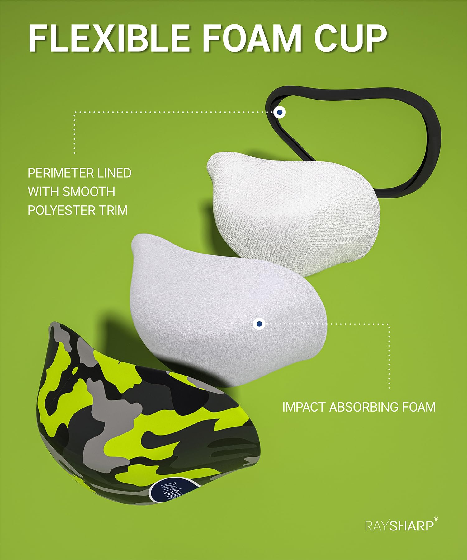 Comfy Cup Schutzbecher Für Jungen (7–11 Jahre) – Weicher Schaumstoff, Flexibel