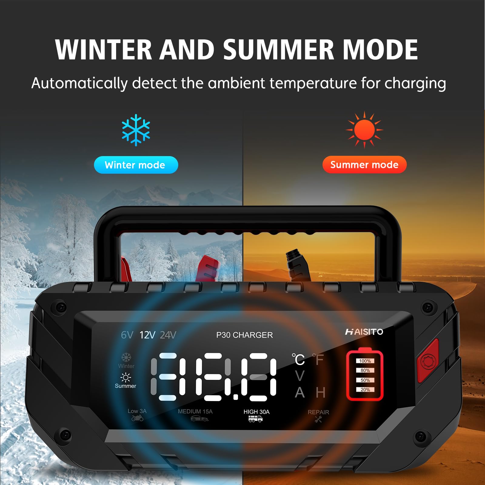 Cargador de batería de coche P30 de 6 V/12 V/24 V, carga rápida inteligente para baterías de iones de litio LiFePO4 de plomo-ácido (AGM, gel, EFB, etc. ), adecuado para vehículos, barcos, maquinaria