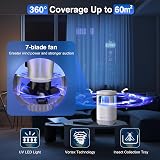 Electric Insect Killer, UV Mosquito Lamp, Fly Trap, Indoor Mosquito Trap, Mosquito Repellent, USB Mosquito Repellent, Portable Fly Traps for Bedroom, Living Room, Office, Kitchen and Camping - 4