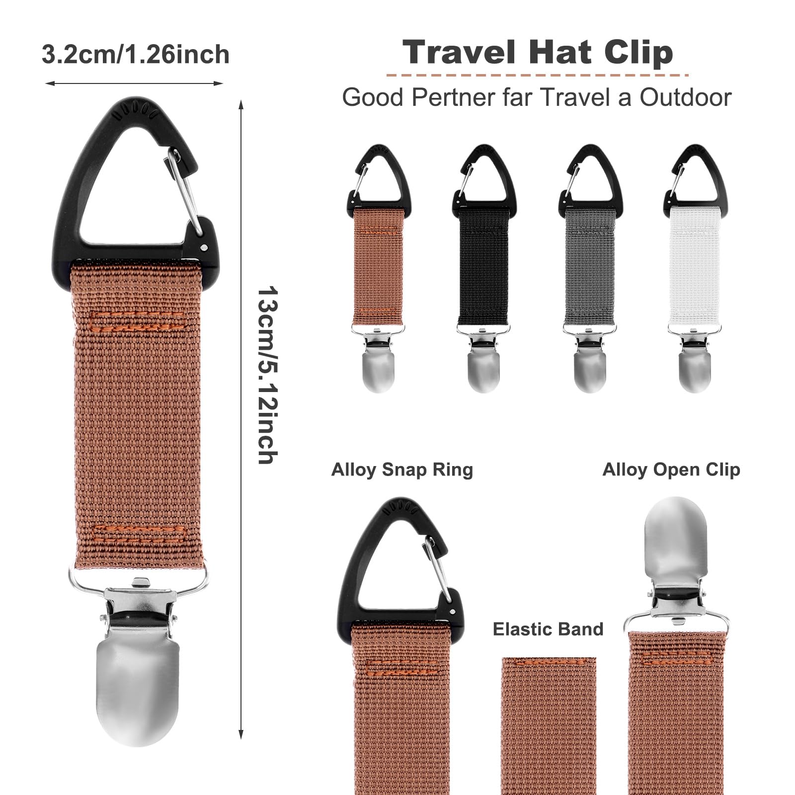 4er-Set Hut-Clips Für Reisen – Praktischer Huthalter Für Taschen, Rucksäcke & Gepäck
