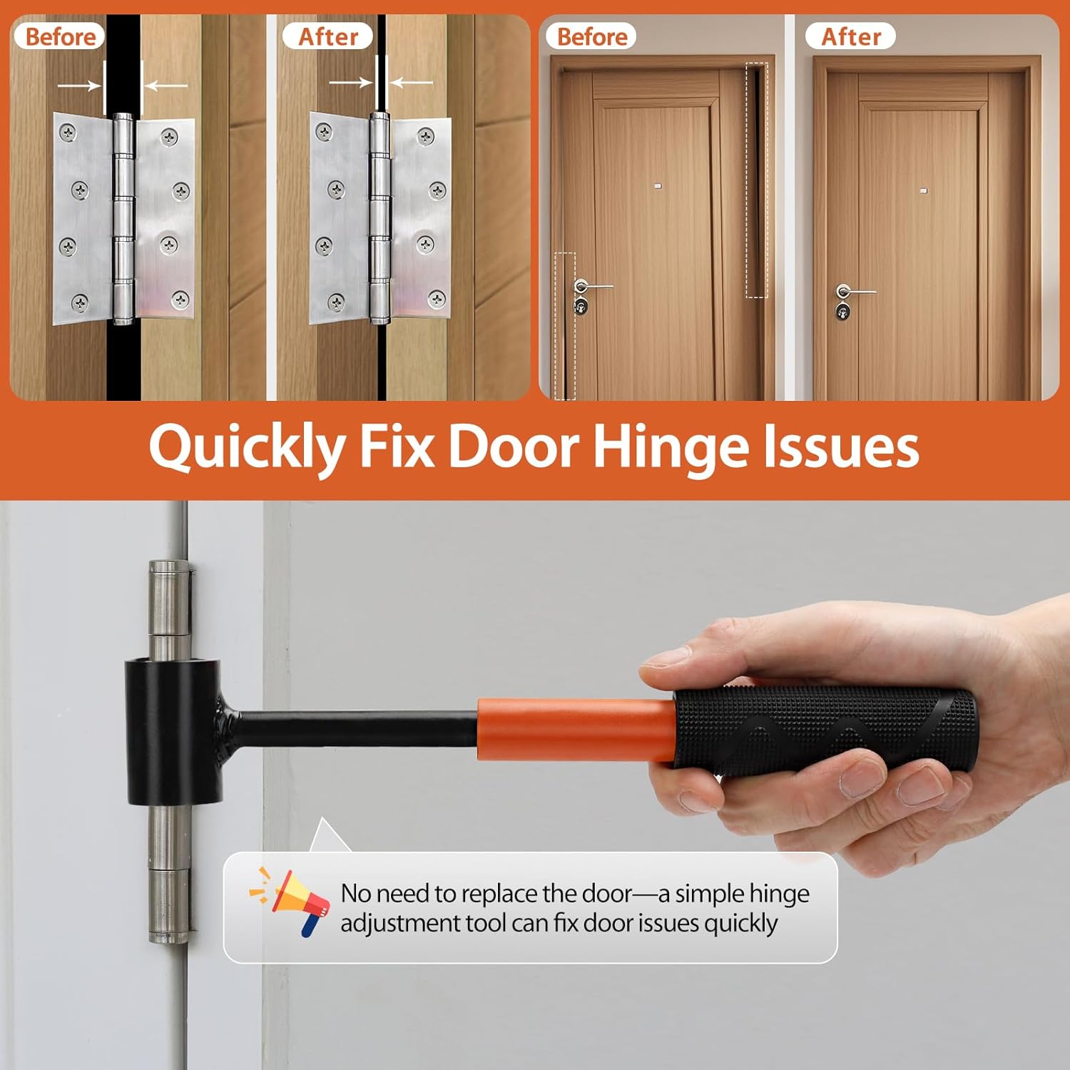 Door Hinge Adjustment Tool Kit, 4 in 1 Hinge Gap Adjusting Wrench Set for Residential and Commercial Use, Door Gap Adjustment Tool, Heavy Duty Door Hinges Repair Wrench with Rubber Grip