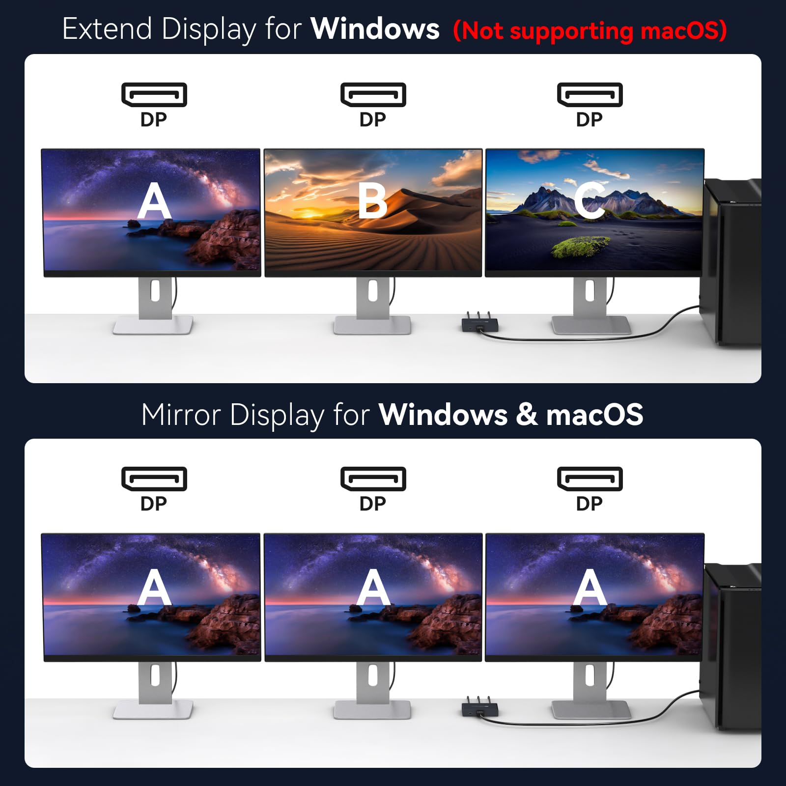 VEDINDUST Répartiteur DisplayPort 1 entrée 3 Sorties Convertisseur vidéo DisplayPort 1.4 DP vers DP 4K@60Hz supporte Les Modes MST et SST Affichage étendu MST pour Windows Uniquement