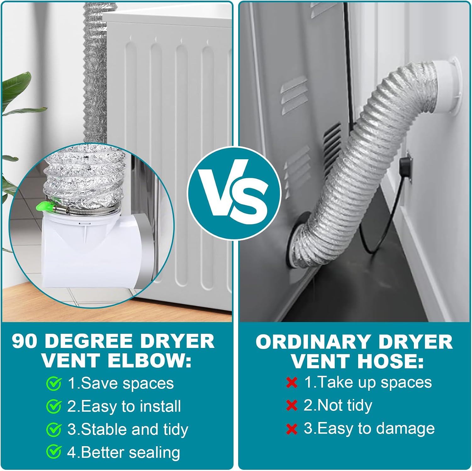 90 Degree Dryer Vent Connector Kit - Easy Clean Quick Connector Elbow Fits 4 Inch Dryer Vent Hose Duct Adapter For Tight Spaces Indoor Dryer Vent