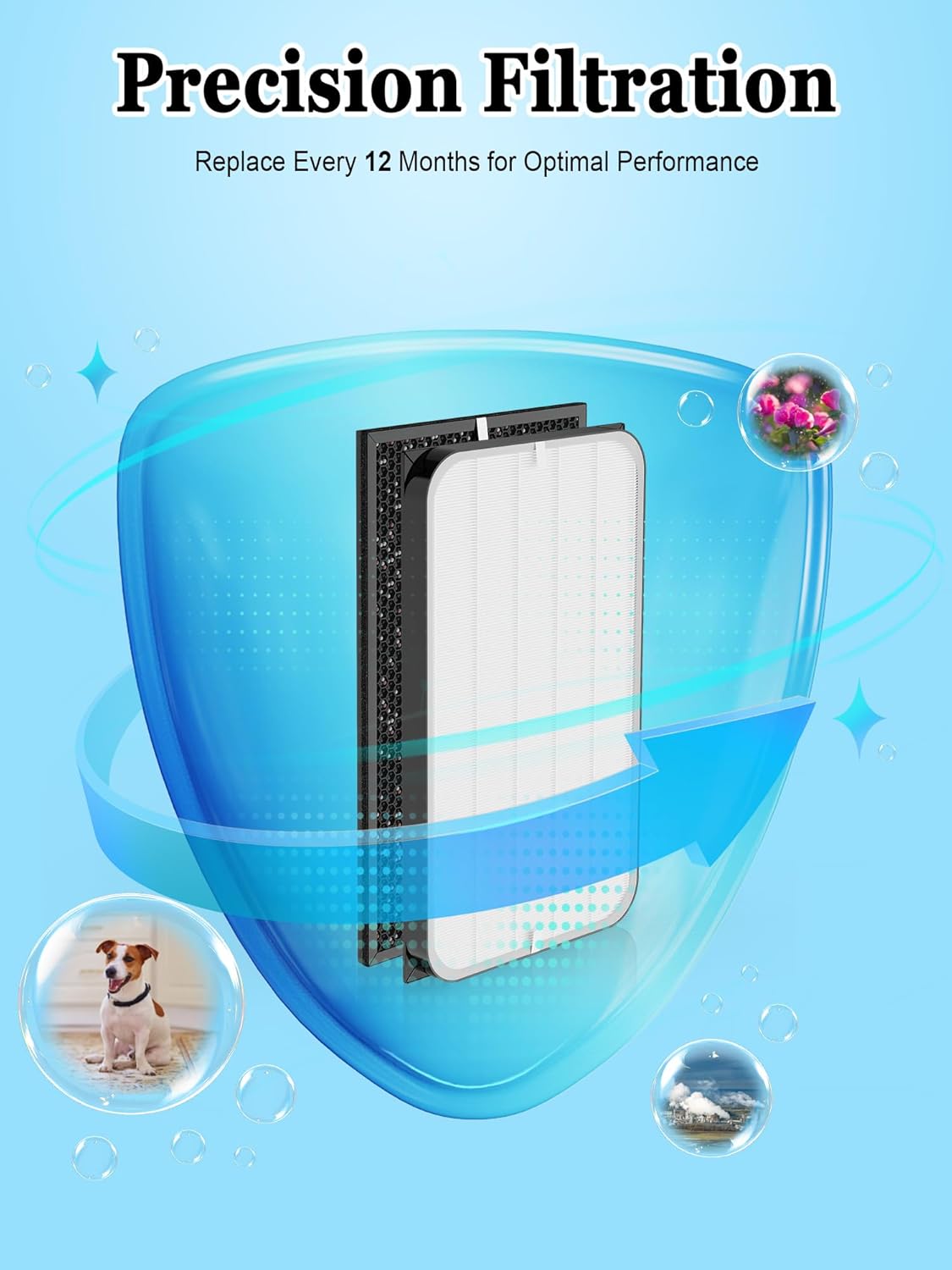 5500 Replacement Filter Compatible with Air Doctor 5500, 5000 and 5500i Air Purifiers, 2 Premium Efficiency Filters and 4 Carbon Filters, Compare to Part#ADF5005/ADF5006