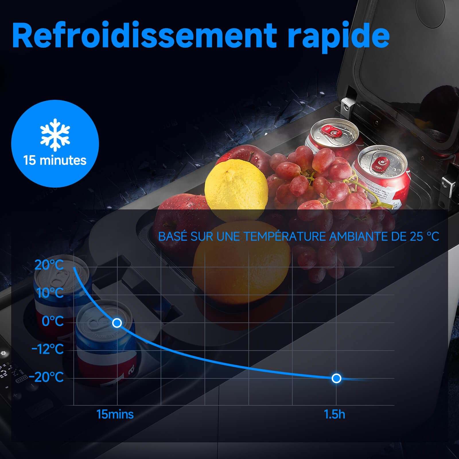 AAOBOSI 15L Glaciere électrique, 12V Réfrigérateur de Voiture à Compresseur, APP und Bouton Contrôle, Frigo pour Voiture, Camion, Camping, Voyage