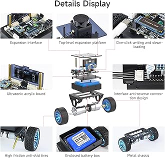 Yahboom STM32 2wd Self-Balancing Robot,Two-Wheeled Intelligent Robot Chassis Kit,PID Obstacle Avoidance Encoder Motor (Standard Kit)