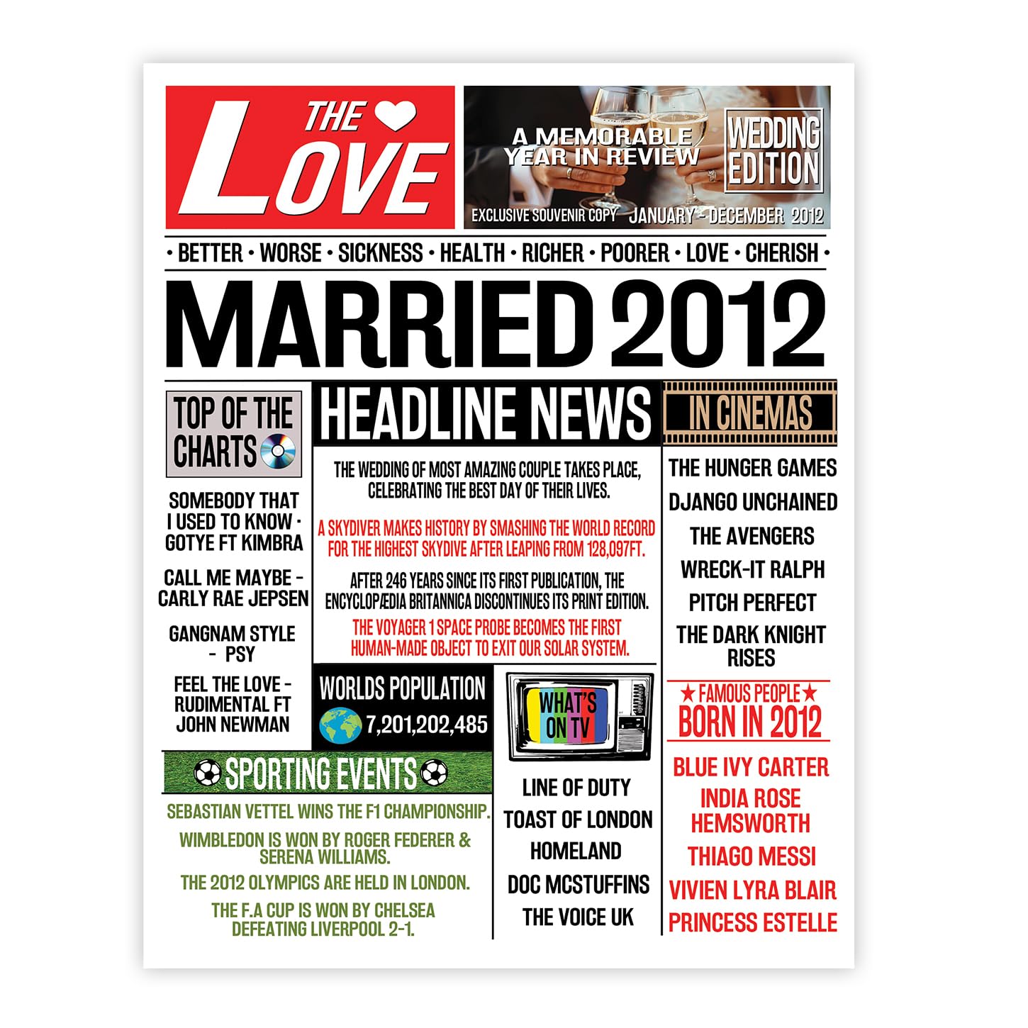 Stuff4 Men's 2012 14Th Anniversary Poster Unframed - Married In Newspaper - Happy 14Th Wedding Anniversary For Wo Vintage Retro Back In 8X10 Inch Anniversaries Posters