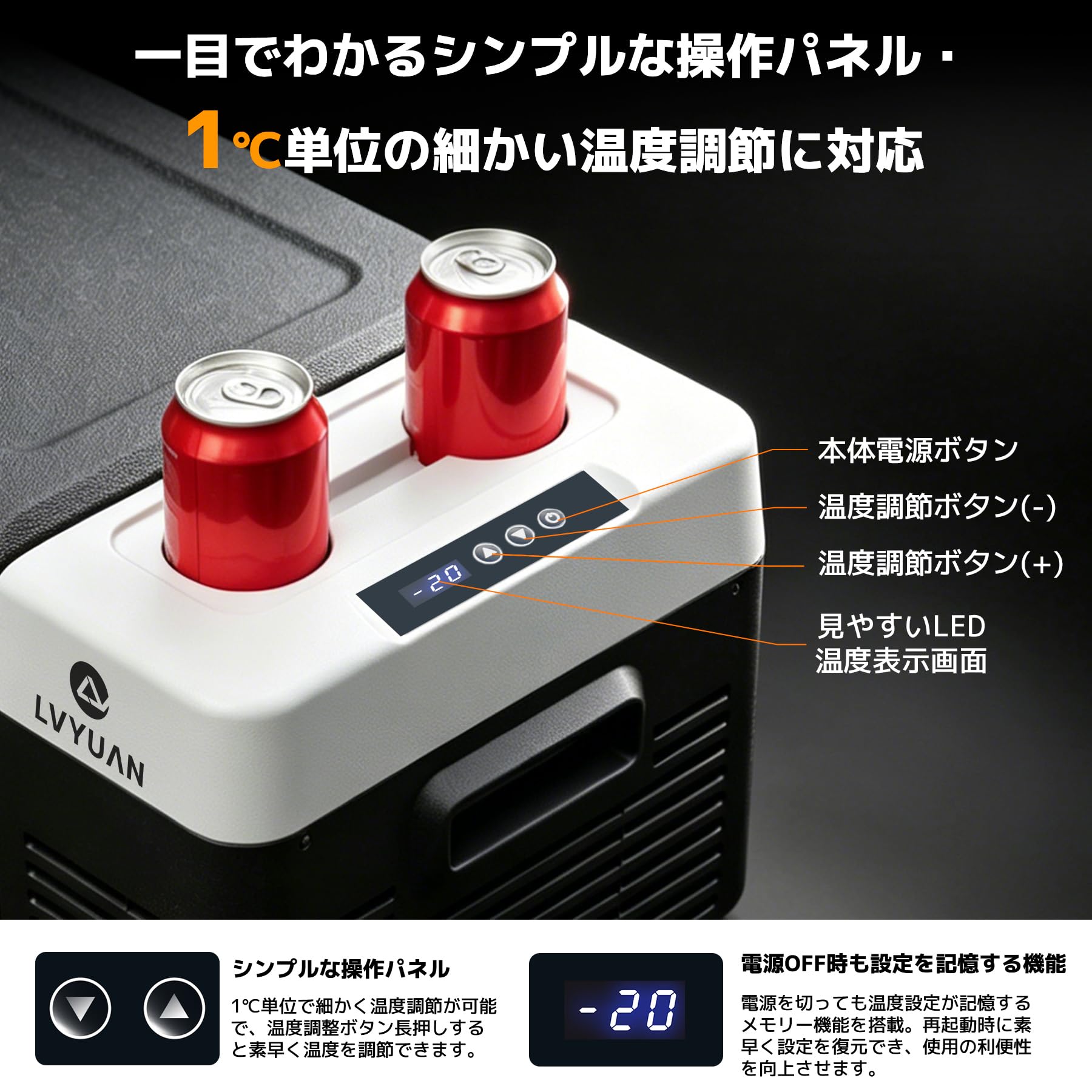 Amazon.co.jp: LVYUAN(リョクエン) 車載冷蔵庫 18L 冷蔵冷凍庫 AC/DC