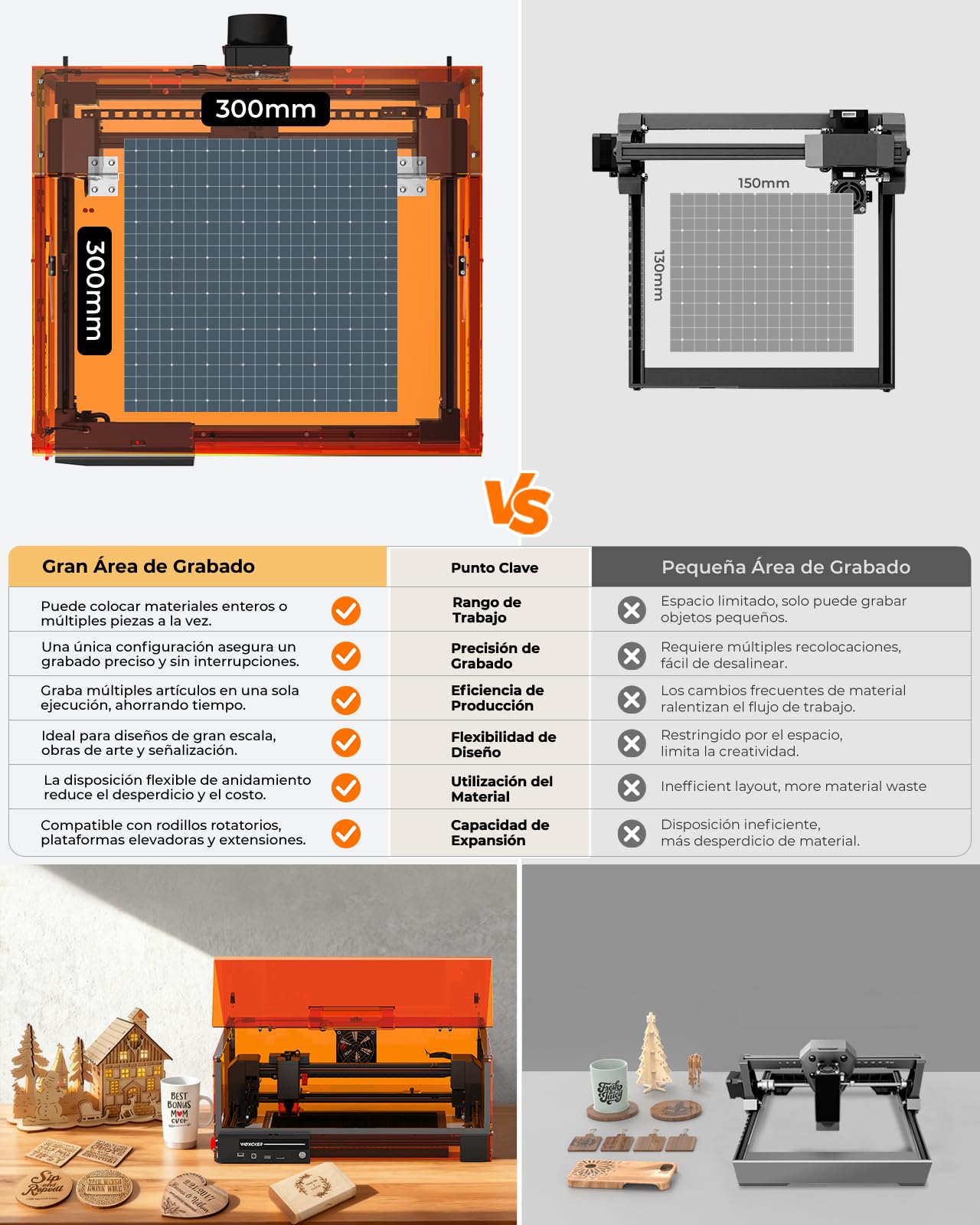 Grabadora Laser, Woxcker L2 MAX 20W Cortadora Laser con Carcasa, Máquina de Grabado Láser CNC, Superficie de Grabado 300x300mm Maquina Laser para Grabar y Cortar Madera, Metal y Vidrio