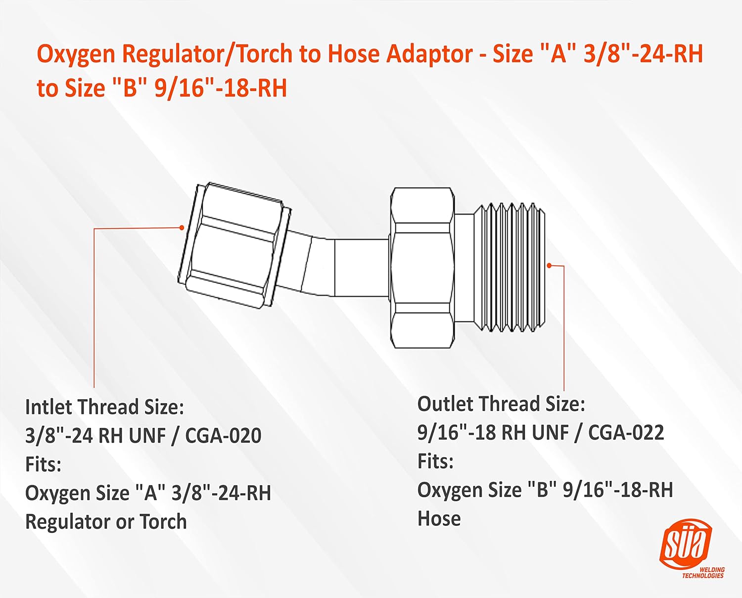 SÜA - Regulator/Torch to Hose Adaptors ''A'' 3/8''-24 to ''B'' 9/16''-18 for Oxygen and Acetylene/Propane