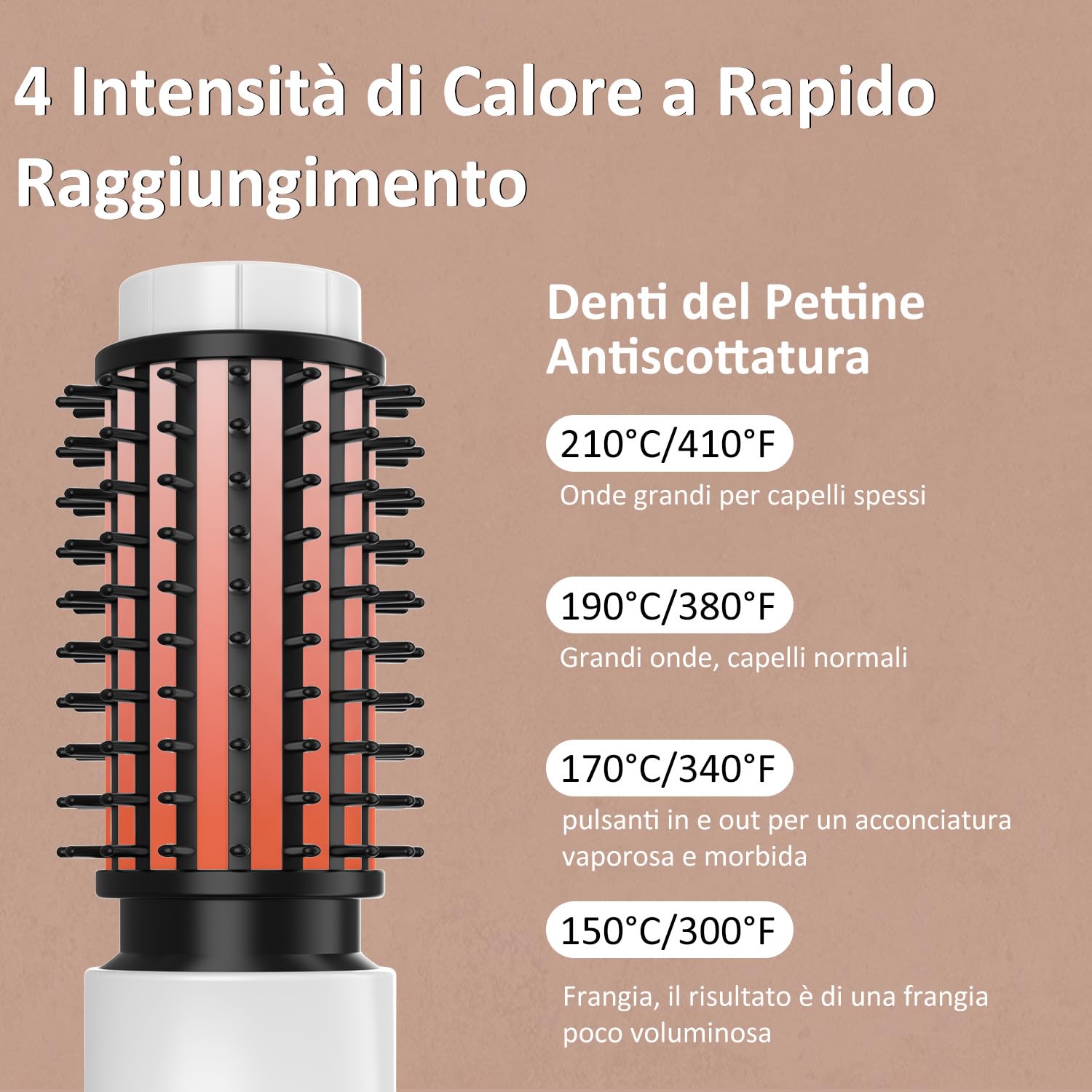 Leeko Spazzola Lisciante Senza Fili, Spazzola Arricciacapelli Senza Fili da 40mm,4 Temperature Thermal Brush, Pettine Spazzola Riscaldata per Capelli (bianco)
