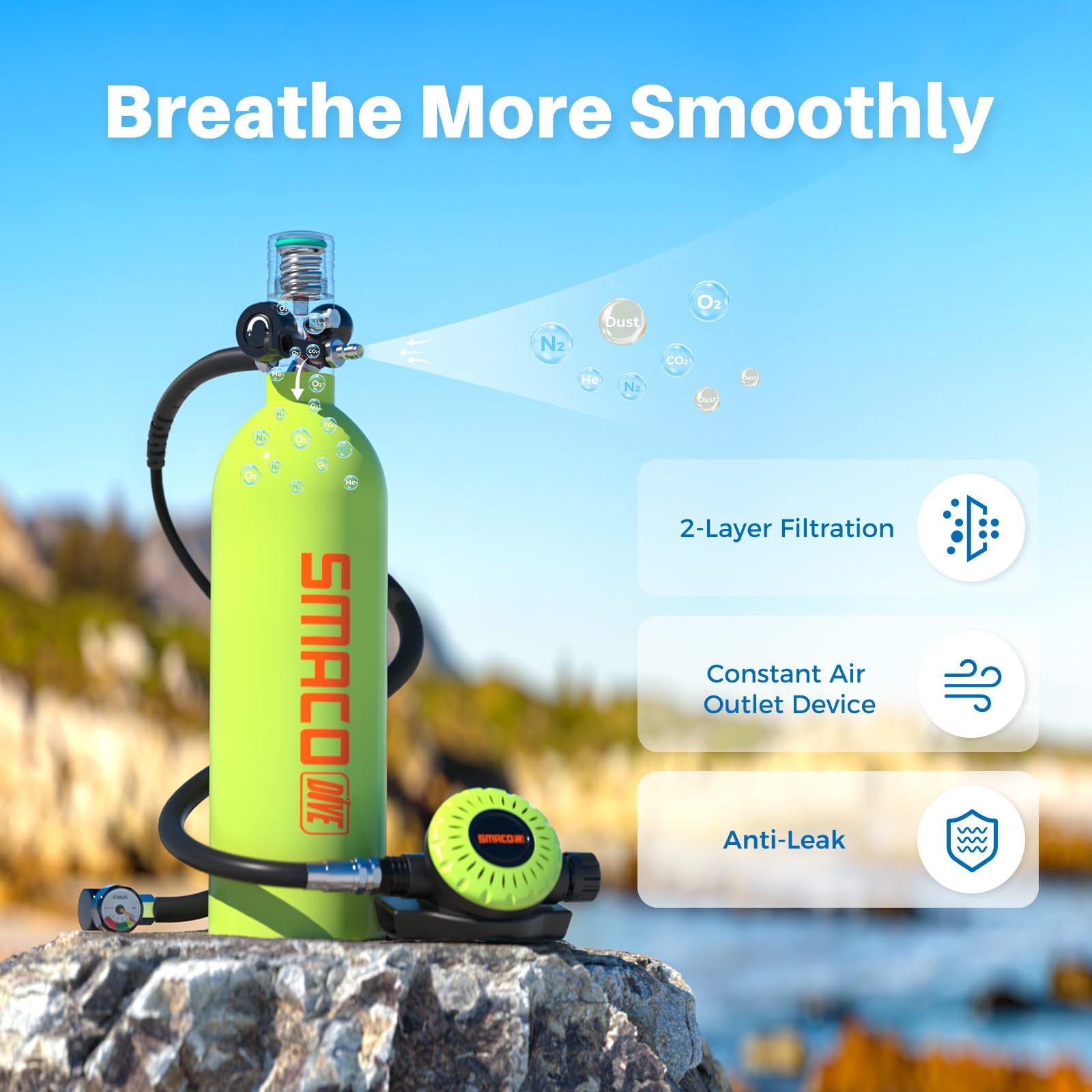 SMACO Mini Bombola Sub 1L Piccola Bombola Subacquea per Immersioni Portatile Bombole Aria Sub Mini Scuba Tank per Soccorso di Emergenza Pulizia Imbarcazioni Fonte d'Aria di Riserva S400 PRO