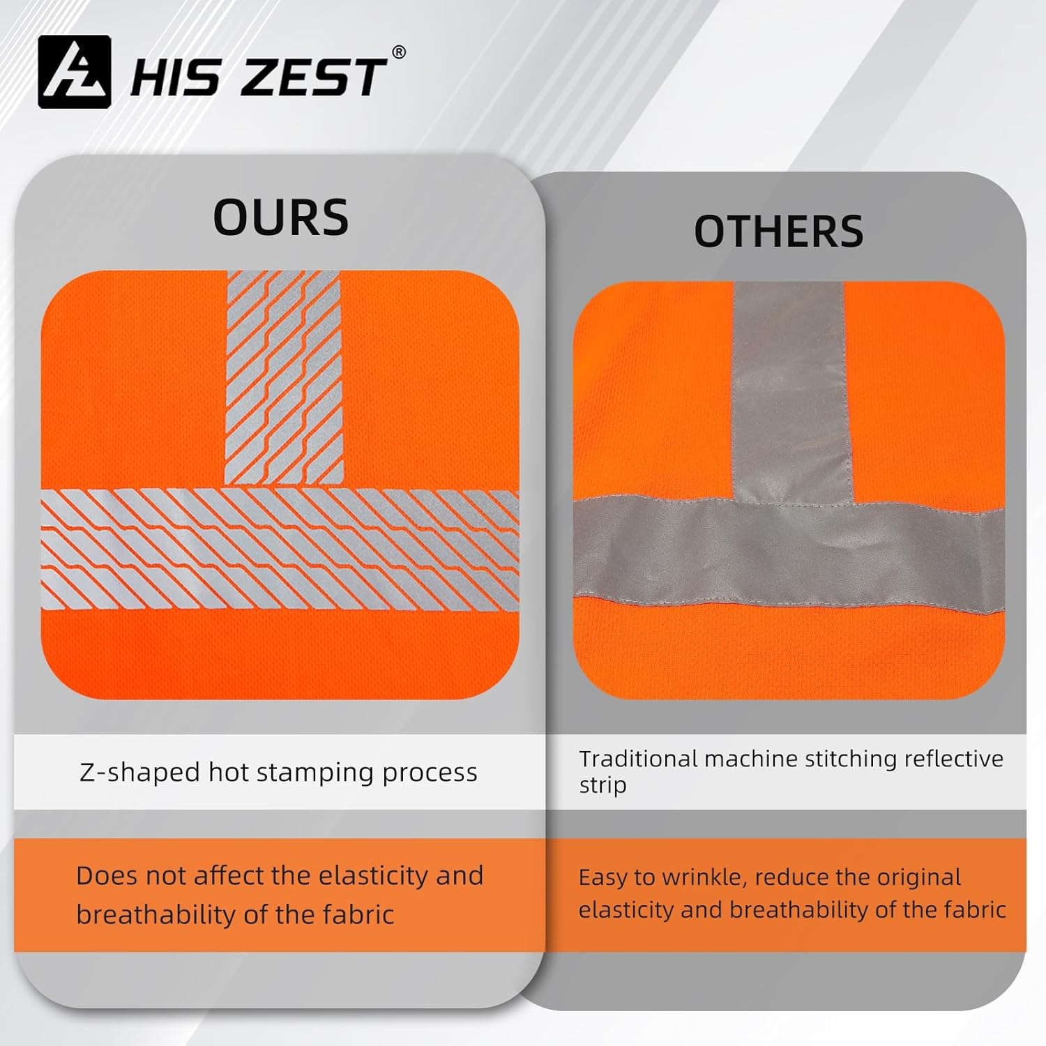 Hi Vis Shirts for Men,Safety Long Sleeve Men's High Visibility Reflective Class 3 T-Shirt for Construction Work - Image 4