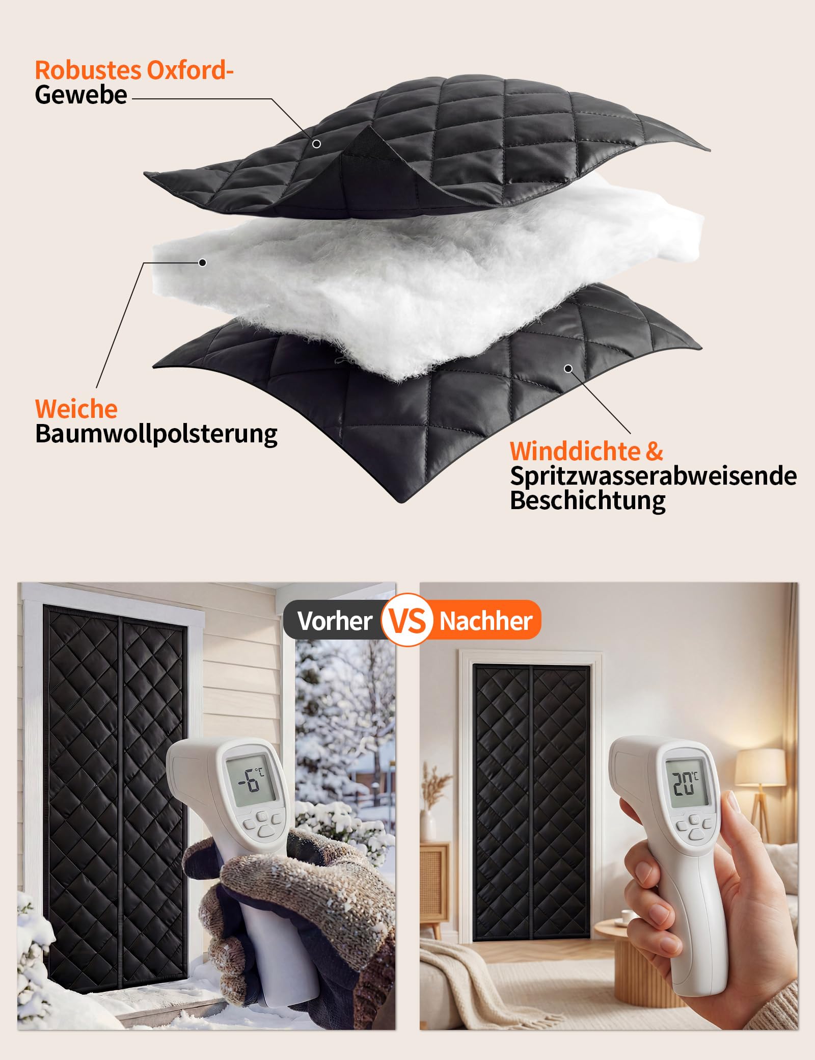 Magnet Wärmeschutzvorhang für Türen 90x210CM | Thermovorhang Kälteschutz | Winddicht & Energiesparend | Haustierfreundlich | Kälteschutzvorhang für Balkontüren Wohnzimmer Terrassentüren