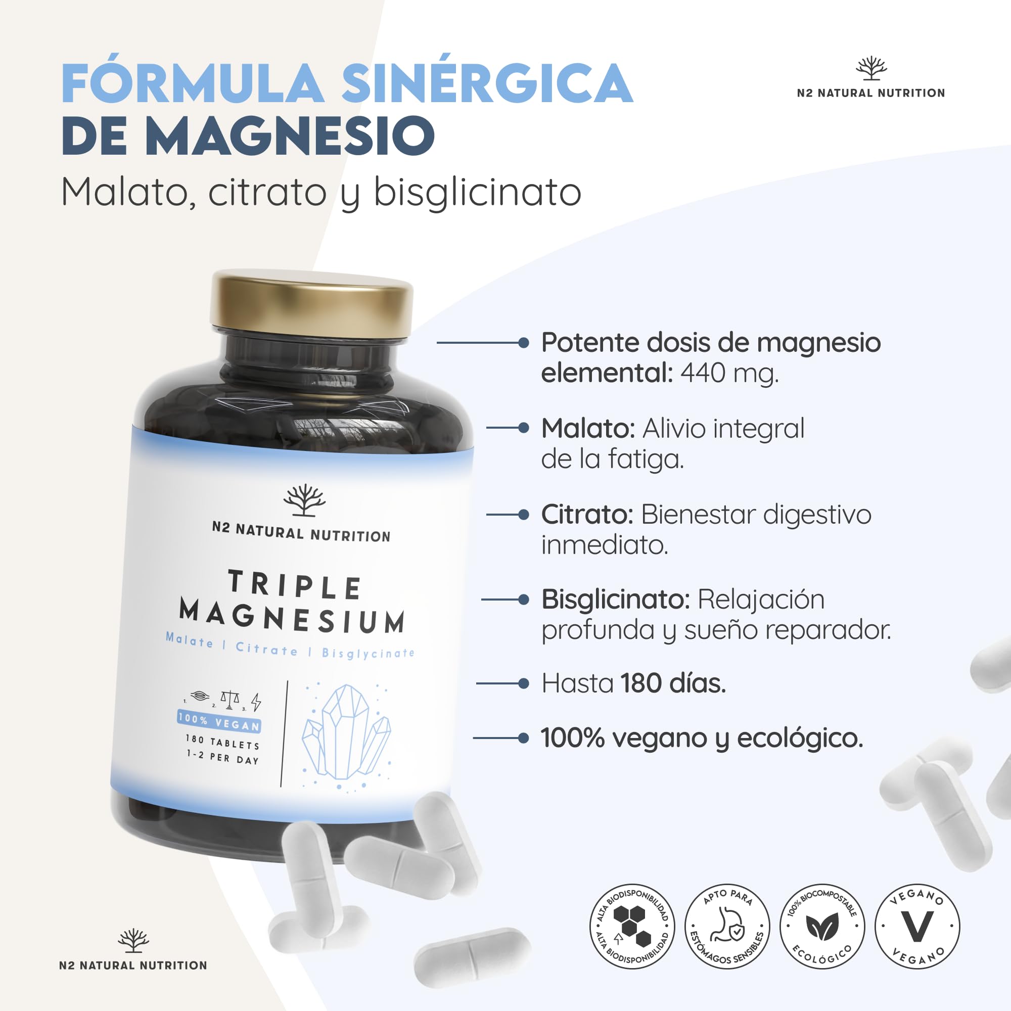Citrato de Magnesio 1440mg + Magnesio Bisglicinato 600mg + Malato 600mg. 440mg de Elemental de Alta Biodisponibilidad. Reduce Cansancio, Alivia Dolor Articulaciones y Músculos. 3 meses. N2