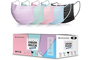 Colored Disposable Face Mask: A Breeze of Fresh Multicolored Protection