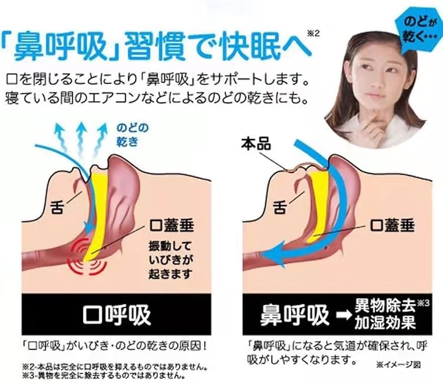 Amazon.co.jp: いびき防止グッズ 口呼吸防止 鼻呼吸サポート 無 Amazon.co.jp: いびき防止グッズ 口呼吸防止 鼻呼吸サポート 無