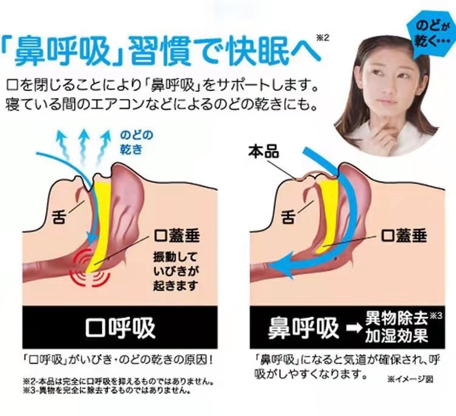 Amazon.co.jp: いびき防止グッズ 口呼吸防止 鼻呼吸サポート 無呼吸