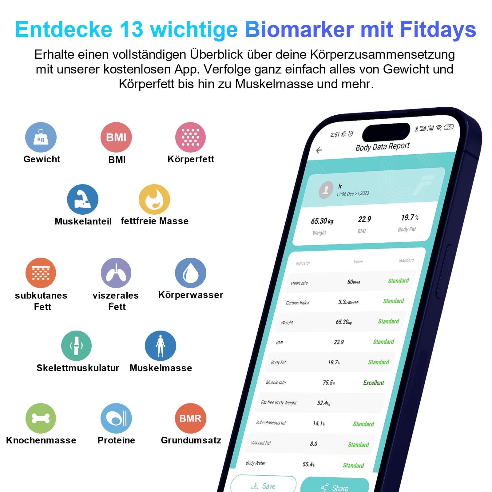 Personenwaage Körperfettwaage, Digitale Waage Personen mit APP, Bluetooth Waagen für Körperfett 13 essentielle Körperwerte, Körperanalysewaage, BMI, Gewicht, Muskelmasse, Wasser, Skelettmuskel usw