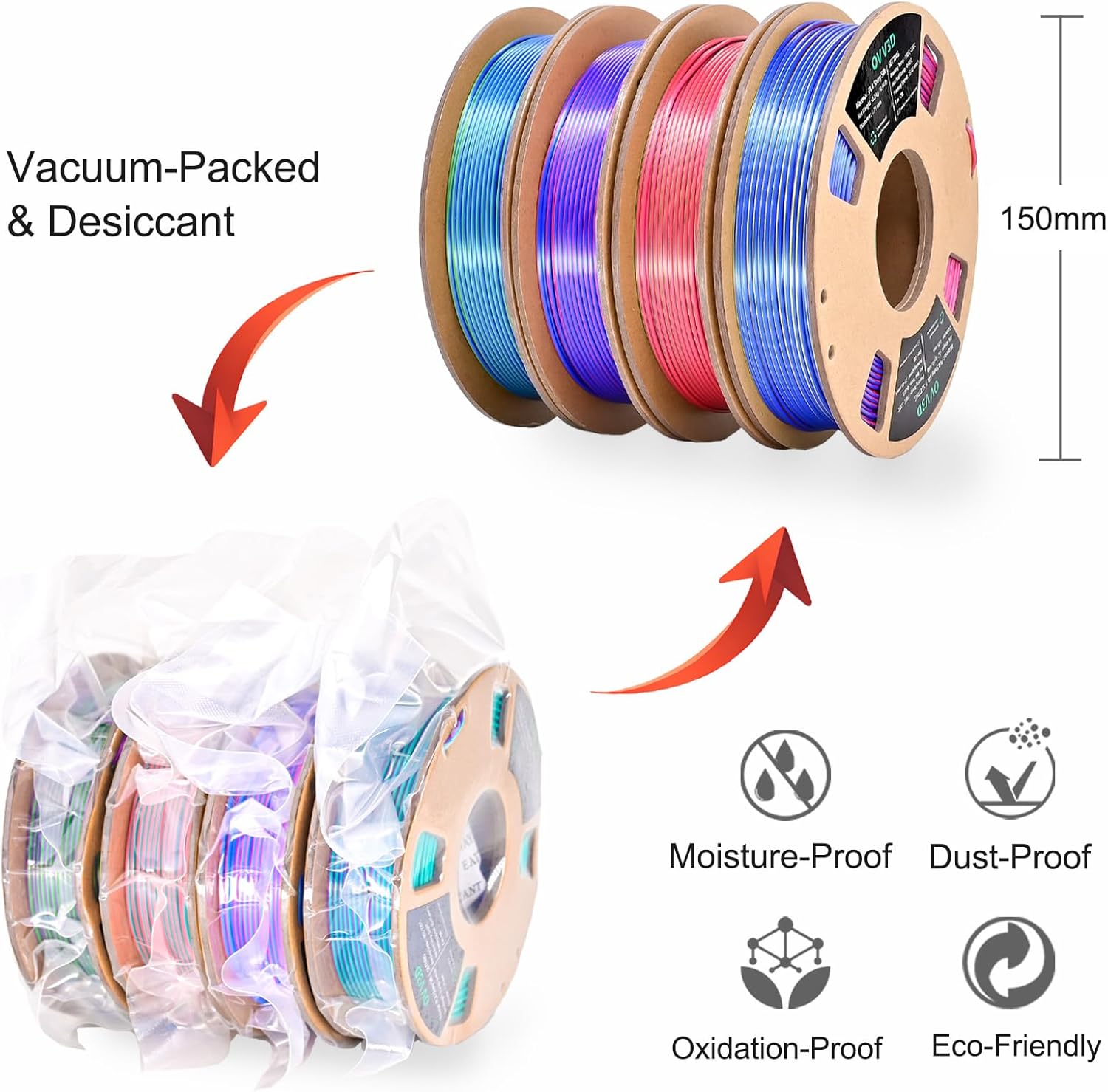 OVV3D 3D Printer Filament Bundle, PLA Filament 1.75mm+ /- 0.02mm, 4 Pack of Dual Color & Tri Color PLA Filament Coextrusion Silk PLA, Rainbow PLA Filament 3D Printing Filament, 4 Spool X 200g