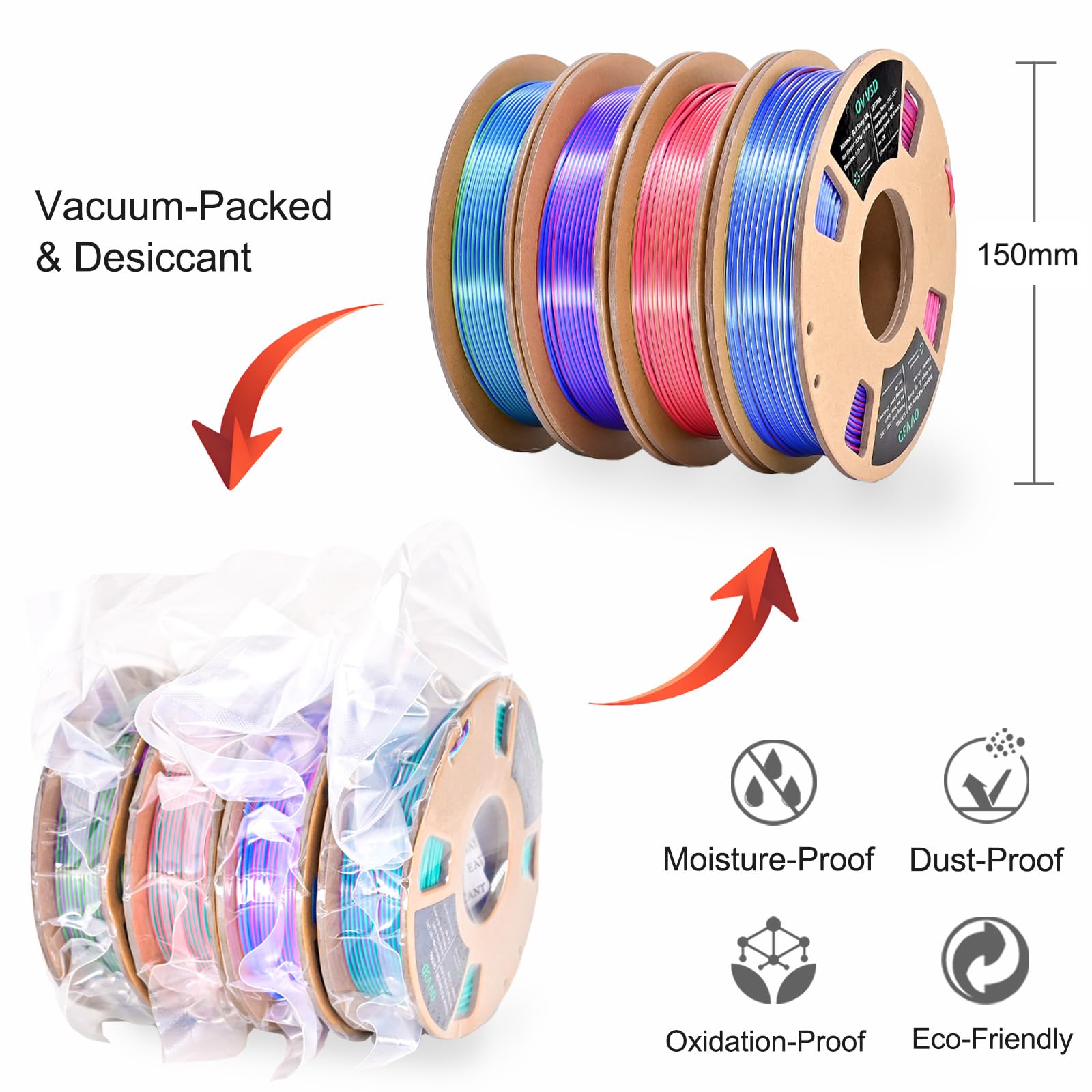 OVV3D Filamento PLA 1.75 +/- 0.02mm Seda, Impresora 3D Filamento PLA Traje Filamento Concurrentes Bicolor, Filamento 3D Impresora Arcoíris Combinación, PLA 200 g × 4