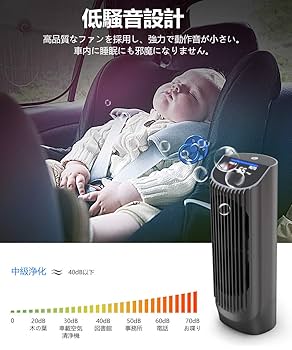 Amazon.co.jp: AMZKEY 車載空気清浄機 車用 空気清浄器 小型 PM2