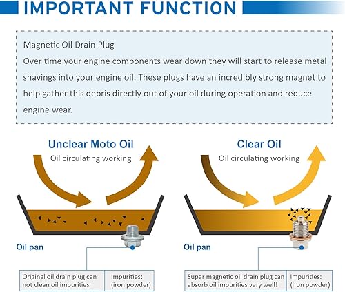 Miniatura 9 de Tapón magnético de drenaje de aceite de acero inoxidable M12 x 1.75 con imán de neodimio compatible con GMC, Chevrolet, Buick, Cadillac, F-150