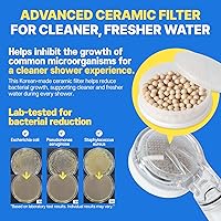 Vista 8 de Alcachofa de ducha con filtro inspirada en la cultura de belleza de Corea – Filtros de carbón puro para una piel más suave y un cabello más liso