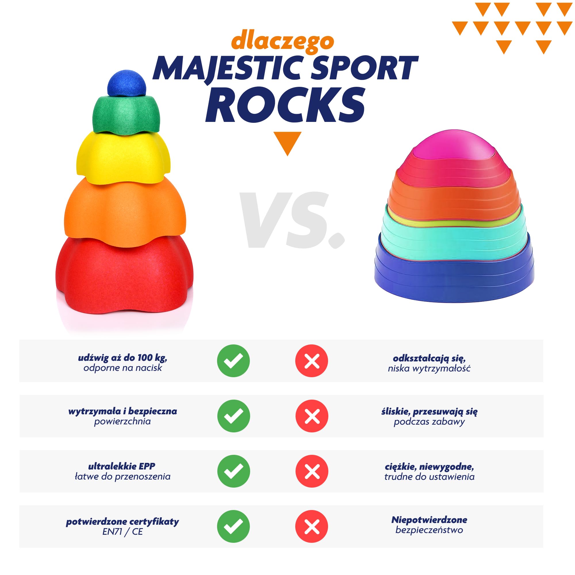 Rocks, sensoryczne kamienie do balansowania dla dzieci – zestaw 5 szt. – wytrzymałe, wspierają równowagę, motorykę i koordynację – do użytku wewnątrz i na zewnątrz,