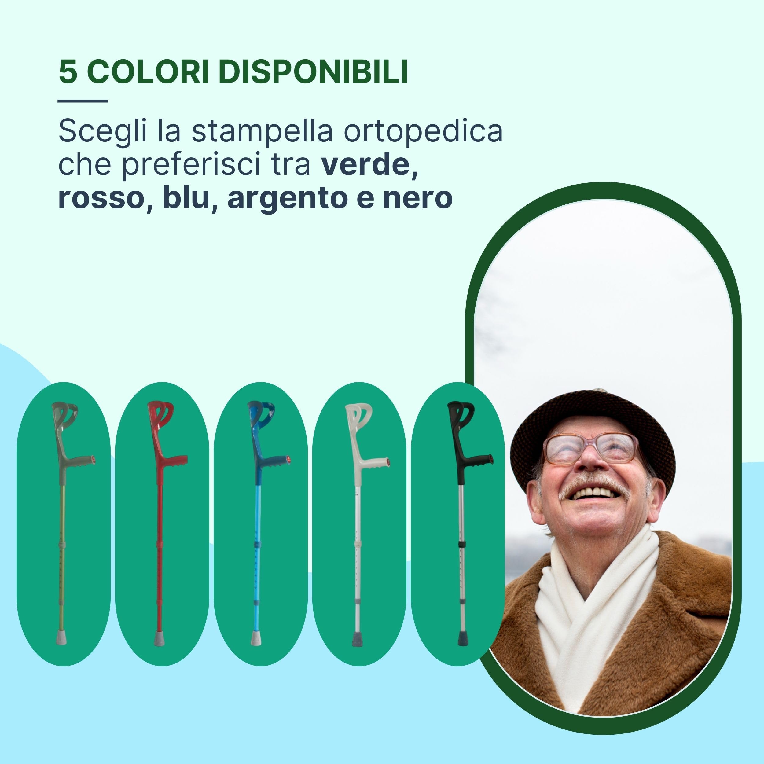 Stampelle Ortopediche Regolabili in 1 Paio Altezza Blu - Doppia Stampella Ortopedica con Anello Antirumore, Pomello Rifrangente e Impugnatura Antiscivolo
