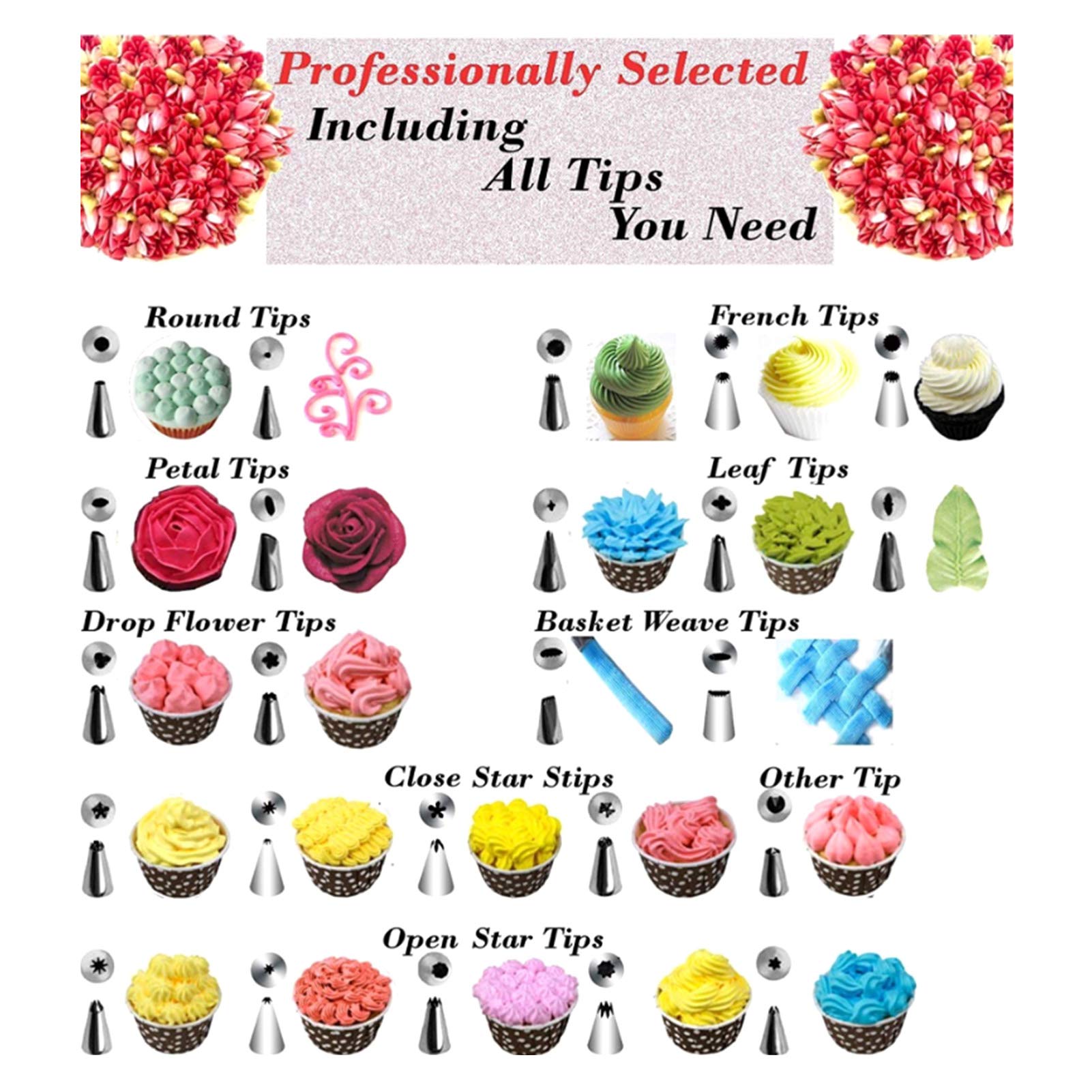 Juego de 106 piezas de suministros para decoración de tartas, juego de herramientas para fondant, tocadiscos, bolsa de tubos, punta de bolígrafo, espátula, bricolaje, pasteles, cupcakes, decoración de