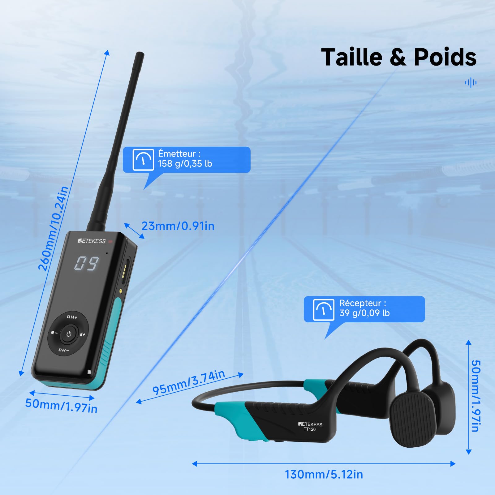 Retekess TT120 Comunicador Submarino,Auriculares de Natación de Conducción Ósea,IP68 Resistente Agua,Sistema de Comunicaciones para Entrenamiento Club de Natación,Coaching (1 Transmisor 2 Receptores)