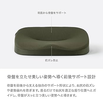 Amazon.co.jp: アンドメディカル KURA SEAT W マット 姿勢矯正