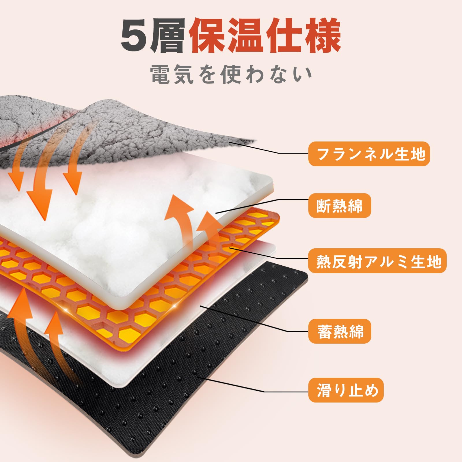 Amazon | ペット用 保温マット あったかマット 冬用 電源不要