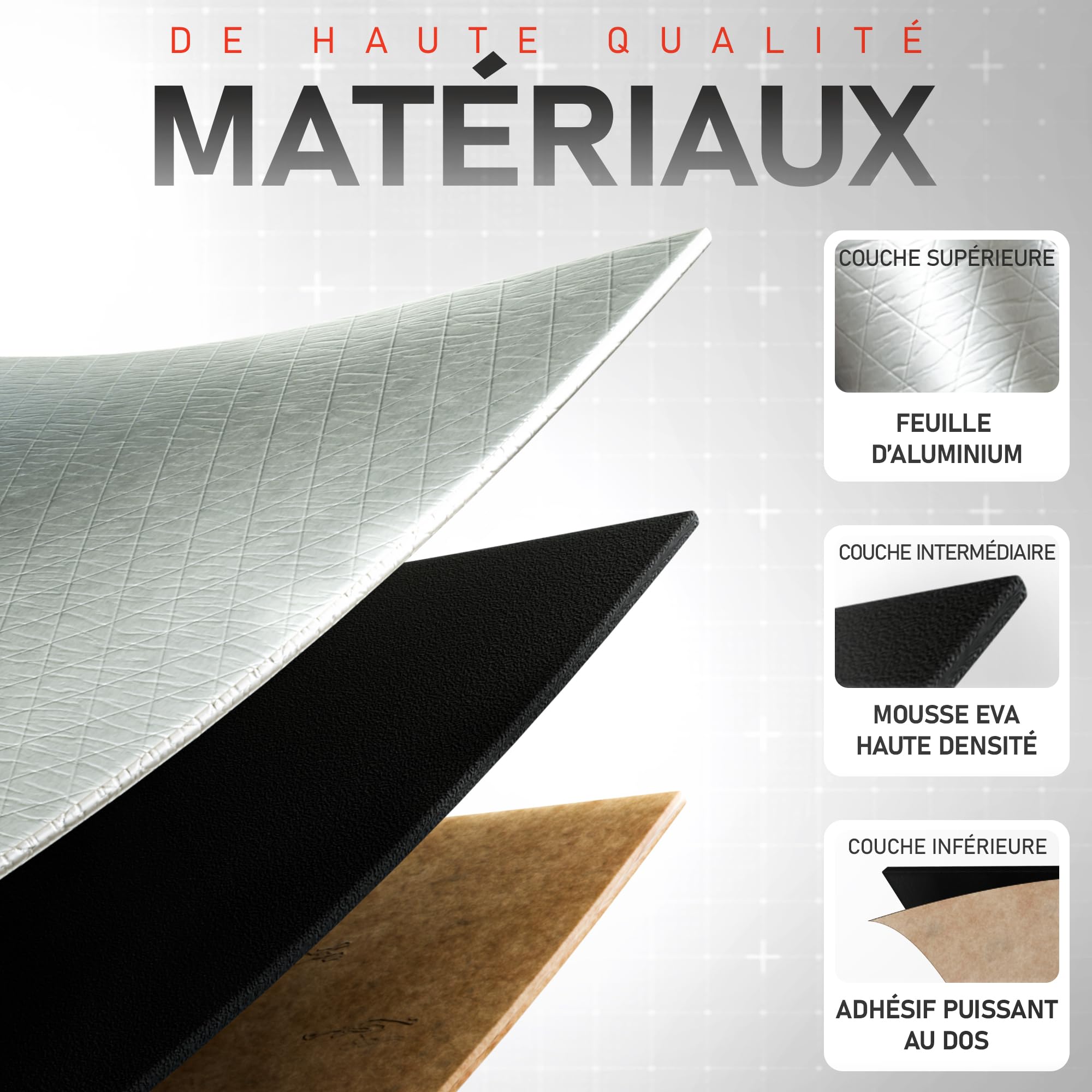 Isolation Phonique Voiture Autocollant 250 x 50 cm - Épaisseur 10 mm | Isolant Thermique Voiture | Parfait pour Voitures, Vans et Campers | Température Maximale 110 °C / Minimale -50 °C