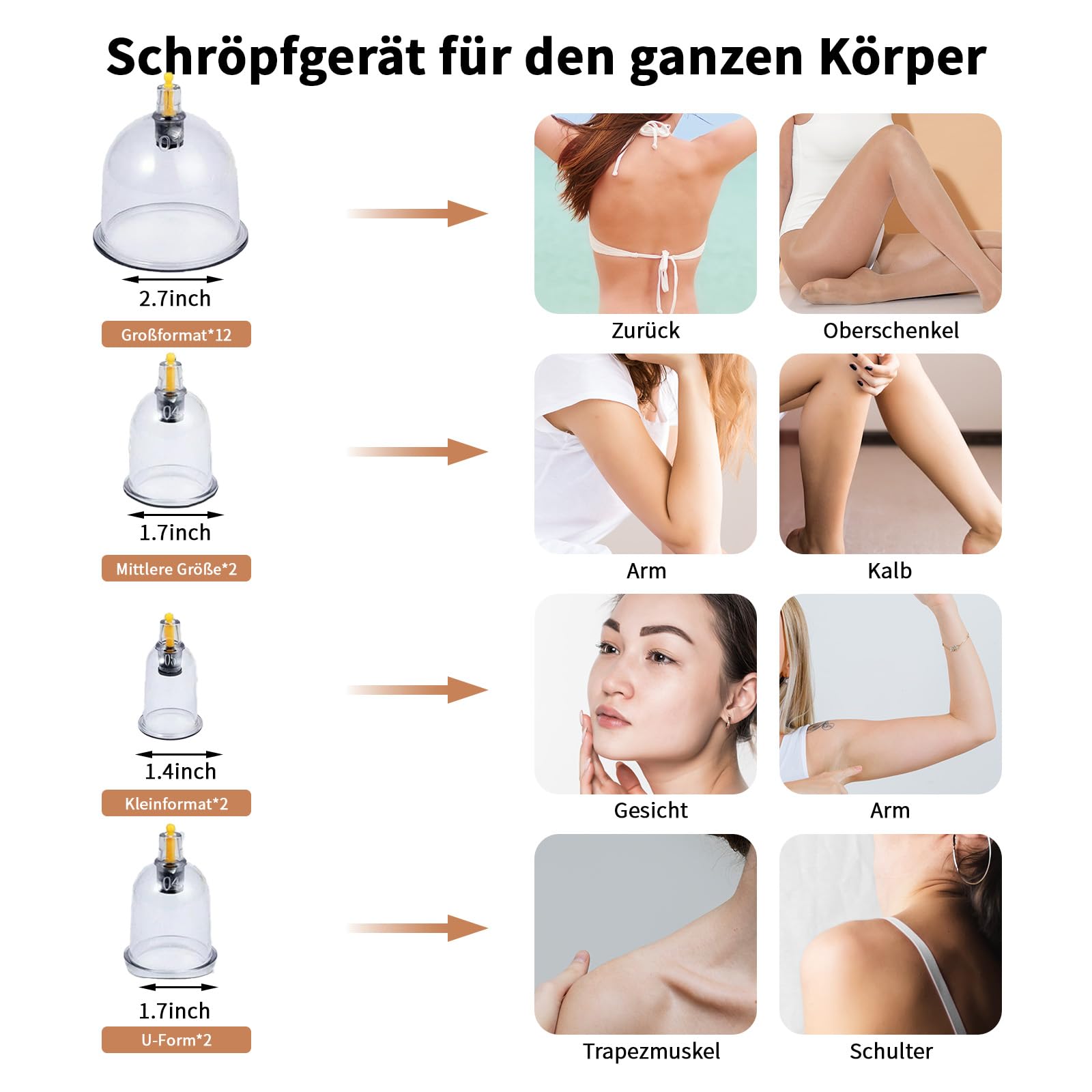 Schröpfgläser mit Vakuumpumpe & Therapiemagneten + Faszien-Schaber ， Schröpfen (18 Stück) gegen Verspannungen & Cellulite und Lymphdrainage, Hochwertiges Schröpfglas-Set für Gesicht und Körper