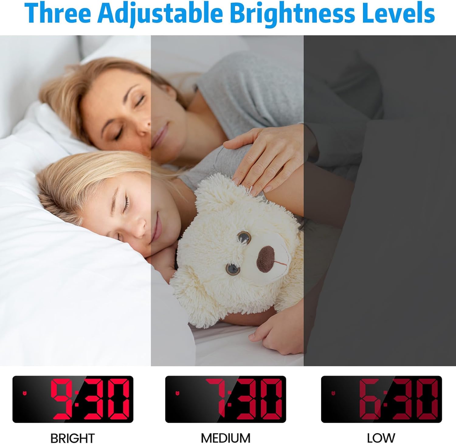 Sarsumir U80Y002 Digital LED Alarm Clock showing three brightness levels: Bright, Medium, Low
