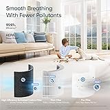 LEVOIT Smart WiFi Air Purifier for Home, Alexa Enabled H13 HEPA Filter, CADR 170m³/h, Remove 99.97% Allergies Smoke Dust Pollen Particles, 24dB Quiet Sleep Mode for Bedroom with Timer, Core 200S - 8