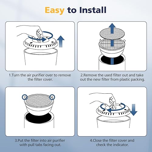 Miniatura 7 de Filtro de reemplazo LV-H-132 Compatible con el purificador de aire LEVOIT LV-H-132 Filtro de reemplazo, Parte # LV-H-132-RF, paquete de 3