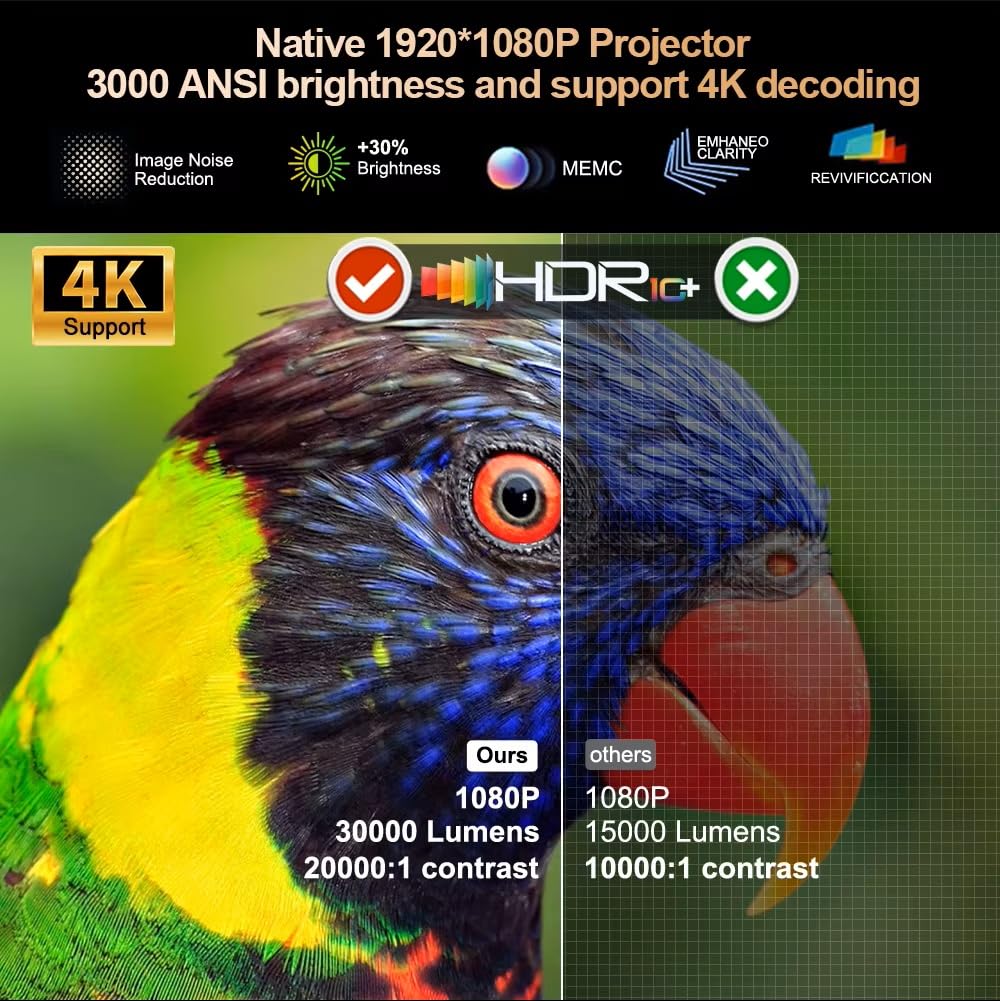 Projektor Full HD 3D 1080P TD98 WiFi6 LED 2K 4K Wideo Film Beamer TD98W Android Projektor PK DLP Kino domowe Beamer