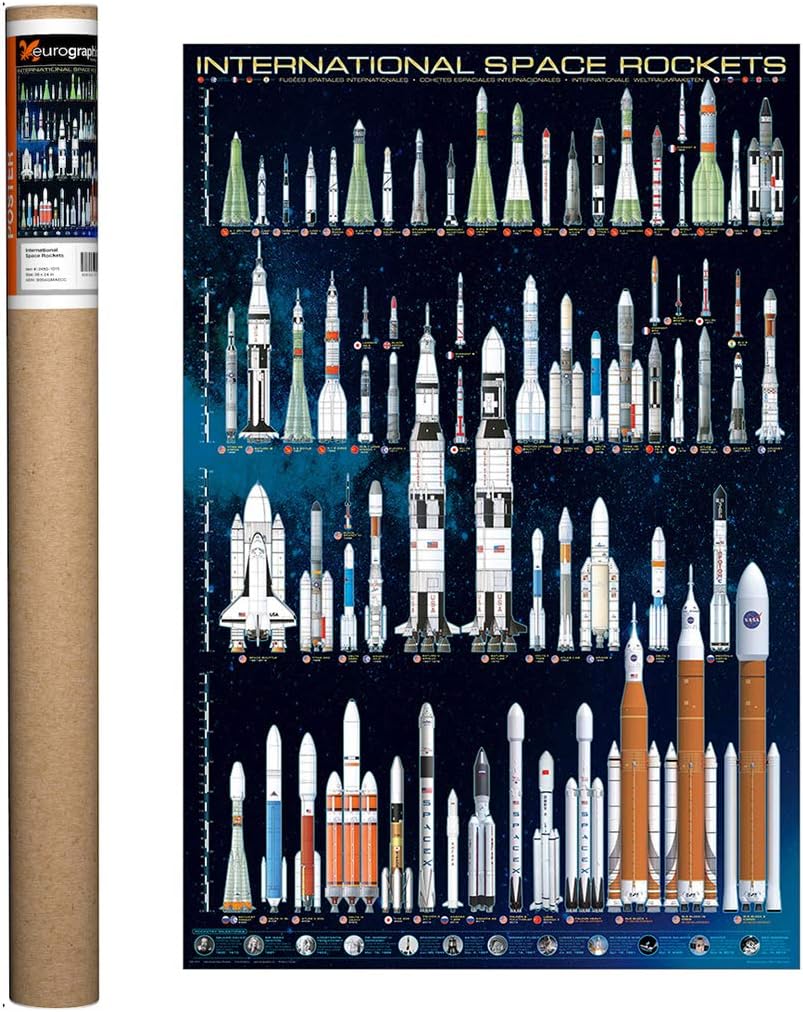 EuroGraphics International Space Rockets Poster, 36 x 24 inch