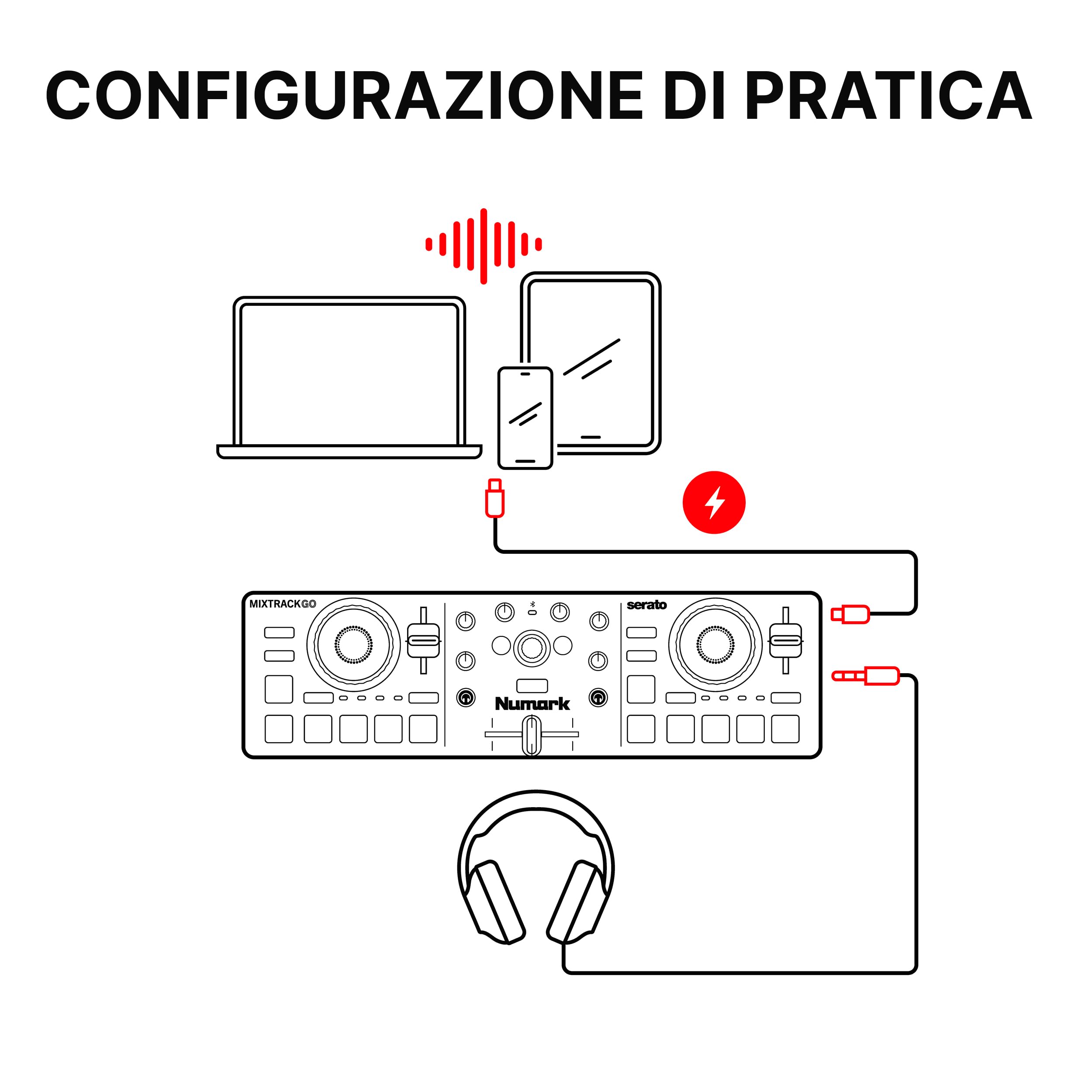 Numark Mixtrack Go Controller DJ Bluetooth Compatto con Stems Control | Mixer DJ 2 deck, principianti e DJ mobili, Smart Fader, USB-C, Serato DJ Lite e Algoriddim djay inclusi, Gen 4
