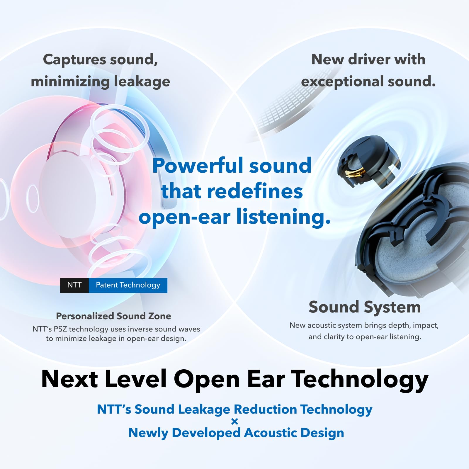 nwm ONE Wireless On-Ear Speakers (Open Ear Headphones) Prevent