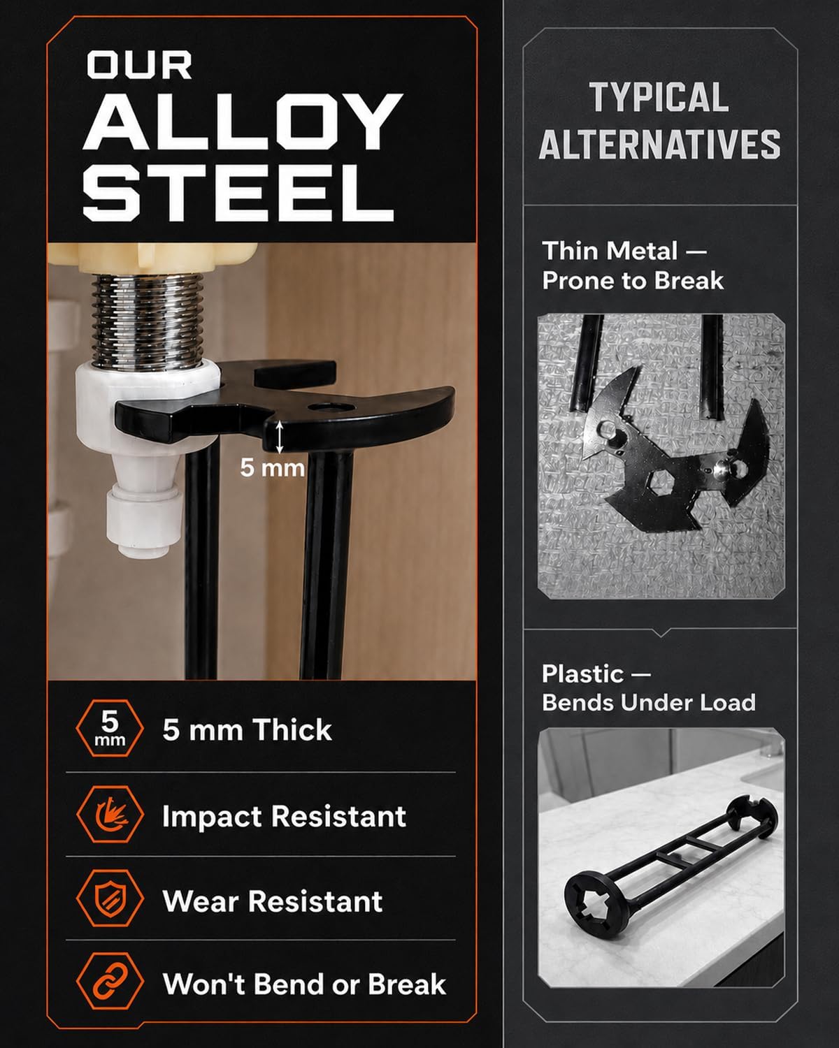 5mm Steel Multifunctional Sink Wrench Set with Opening Design - 2Pcs Black | 7-in-1 Basin Wrench for Tight Spaces|Heavy Duty Thickened|Not Break Not Deform|4-Jaw Hex Spanner|No Need to Replace Adapters