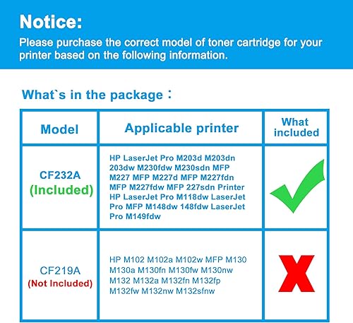 Miniatura 2 de LCL Unidad de tambor de repuesto compatible para HP 32A CF232A para HP LaserJet Pro M203d M203dn 203dw M230fdw M230sdn MFP M227 MFP M227d MFP