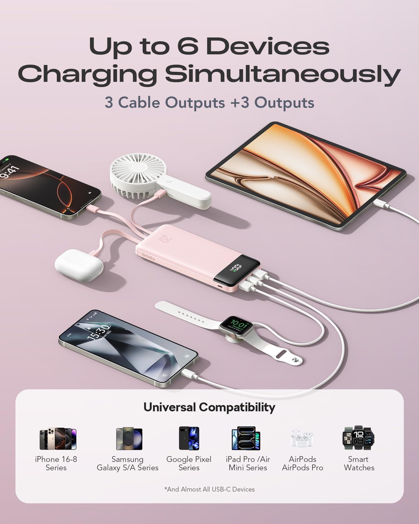 Orfeika 20000mAh Power Bank Schnellladung, tragbares Ladegerät mit 4 integrierten Kabeln & 6 Ausgängen, 20W PD USB C Akku Pack kompatibel mit iPhone 16/15, Galaxy, Android, iPad & mehr (Travel