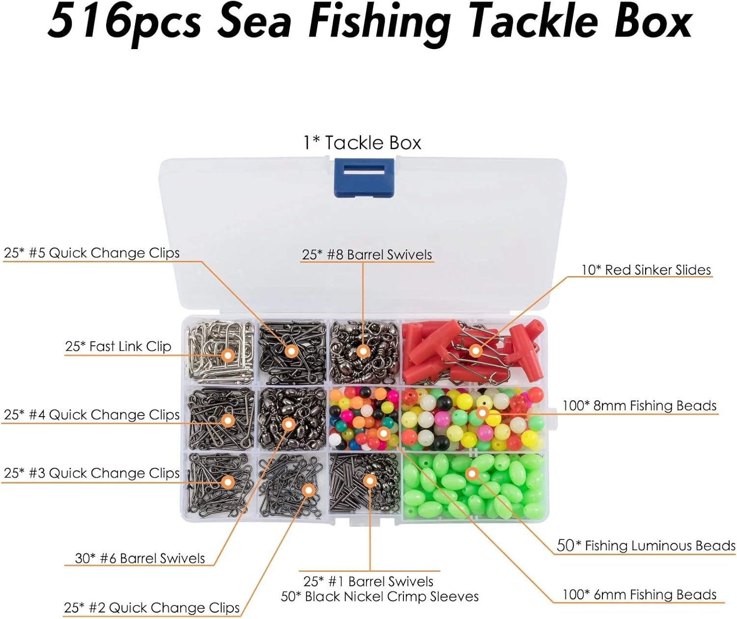 2 Set Sea Fishing Rig Making Kit Include Fishing Swivel Quick Change Snap Fast Link Clip Bead for Flapper Rig Saltwater Bass