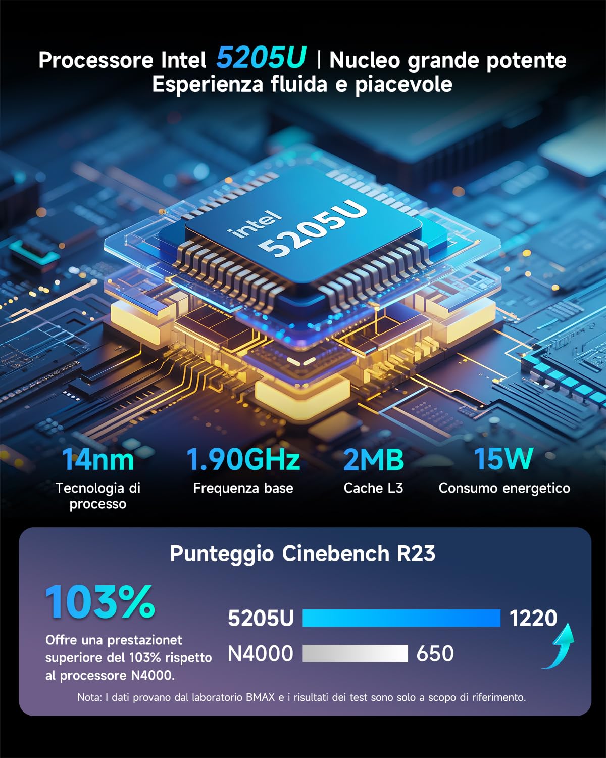 BMAX Mini PC 8GB DDR4 + 256GB NVMe SSD, Mini Computer, Ιntel 5205U (1.9 GHz), Gigabit Ethernet, 4K UHD Dual Display, Dual Wi-Fi, BT 5.0 Office Desktop PC RAM espandibile fino a 64 GB
