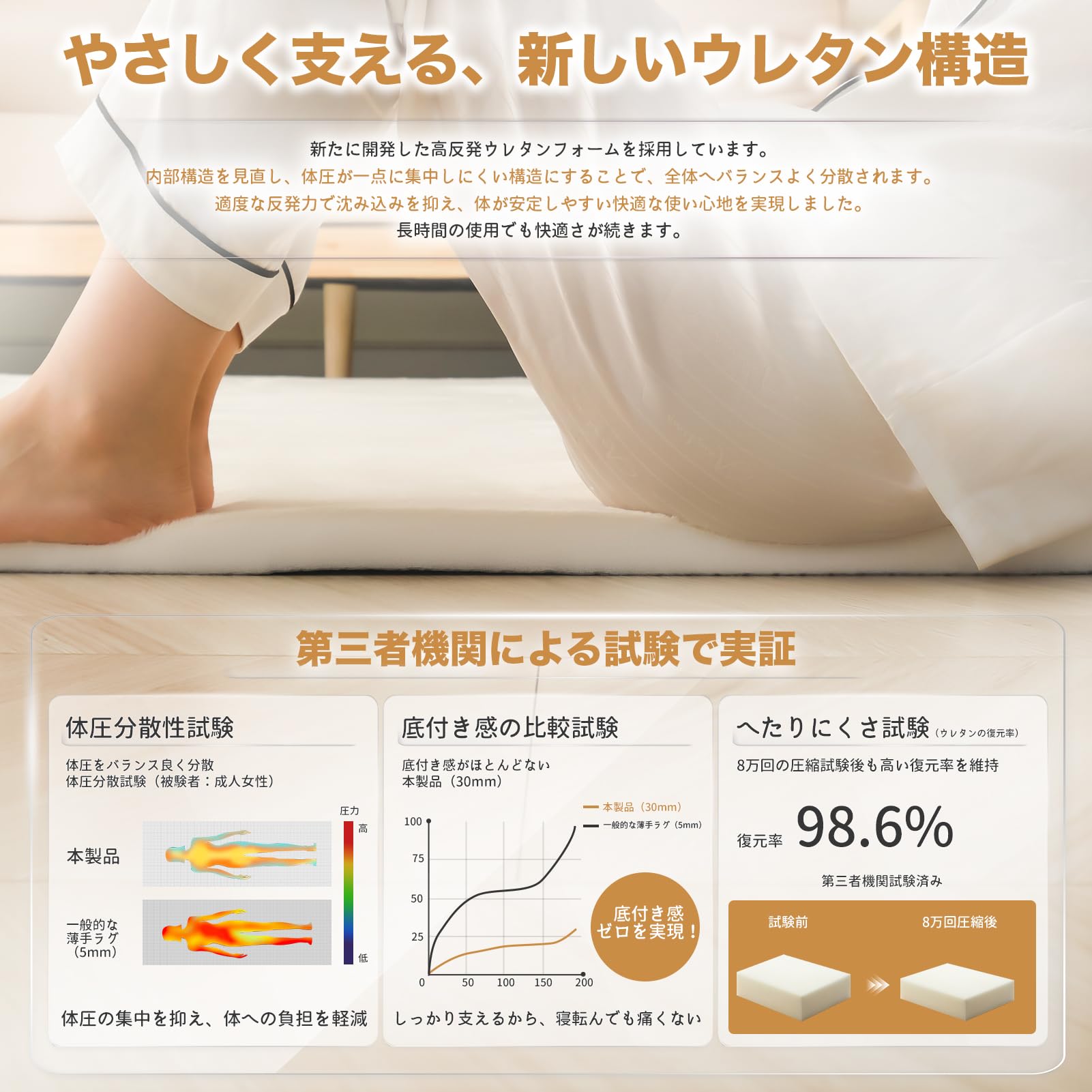 Amazon | HARUMIN ラグ 極厚30mm カーペット 高反発ウレタン